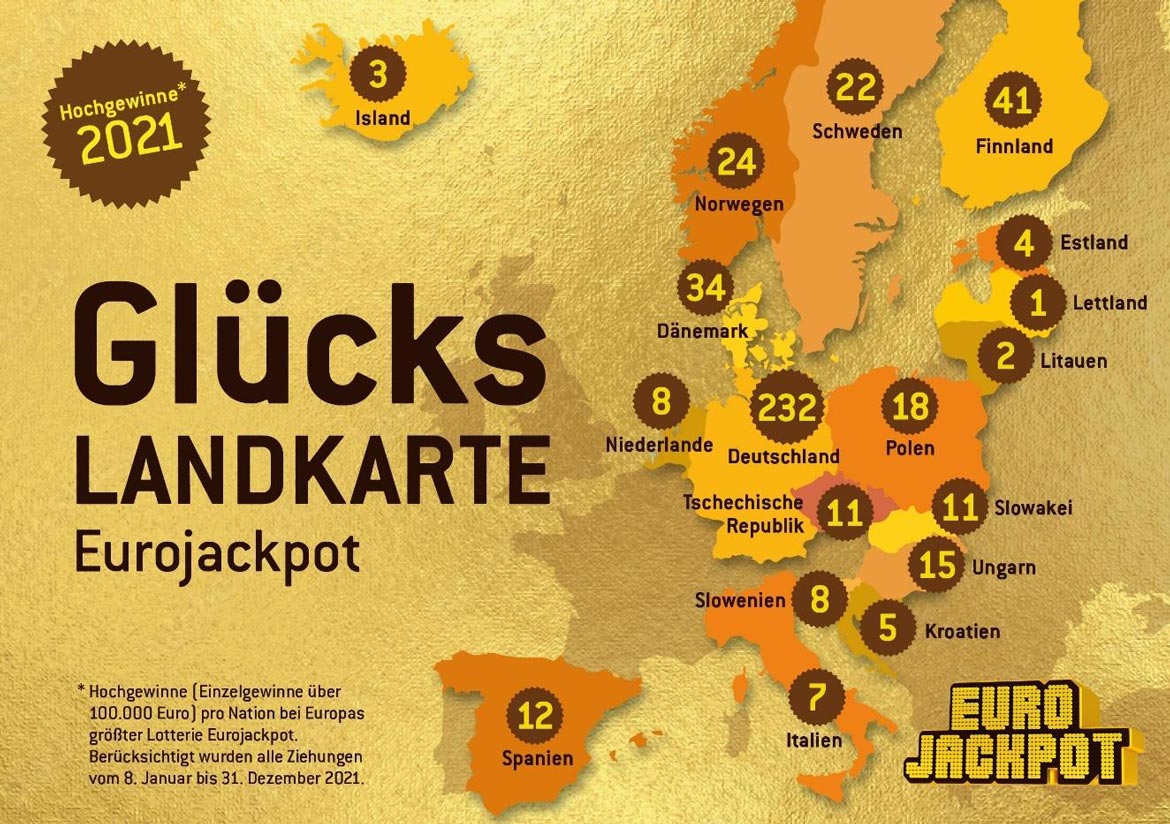 Gewinnerbilanz Eurojackpot 2021